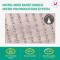 SOME BY MI Micro Pin Spot Patch [9 Patches]