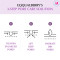 Eqqualberry Purple PDRN Pore Minimizing Serum [30ml]