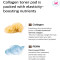 Mixsoon Collagen Toner Pad [110 pads]	
